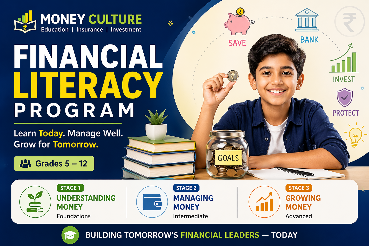 Money Culture: Financial Literacy Program